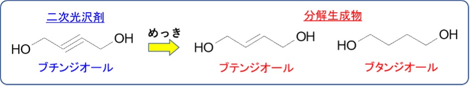 ⼆次光沢剤 ブチンジオール